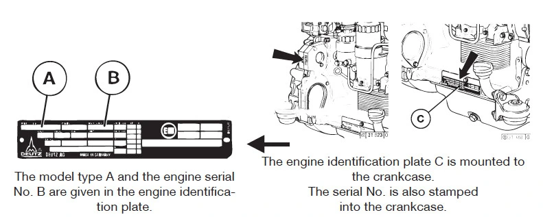 Deutz Diesel Engine 04298080 04299501 Oil Cooler Assembly Engine Fittings